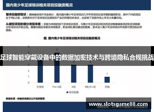 足球智能穿戴设备中的数据加密技术与跨境隐私合规挑战